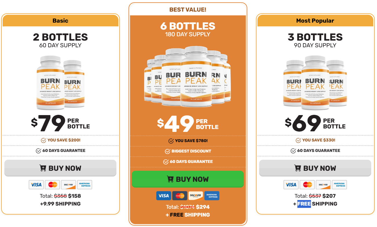 BurnPeak Price Offers